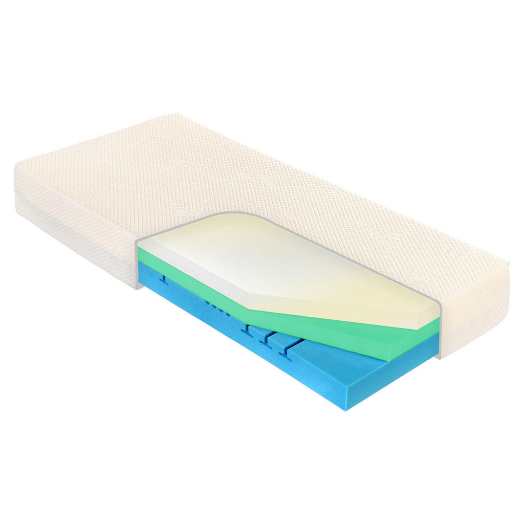 Curem MATRACE, 180/200 cm 1