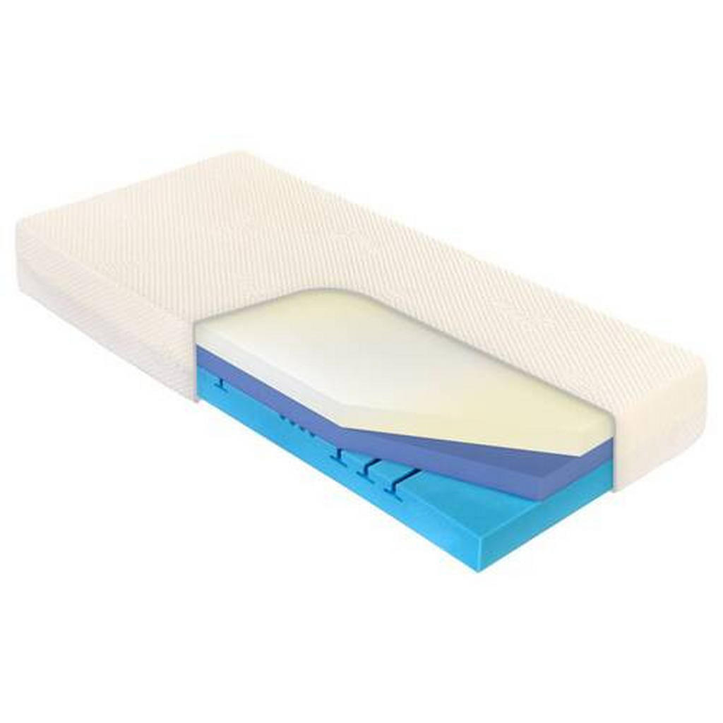 Curem MATRACE, 80/200 cm 1