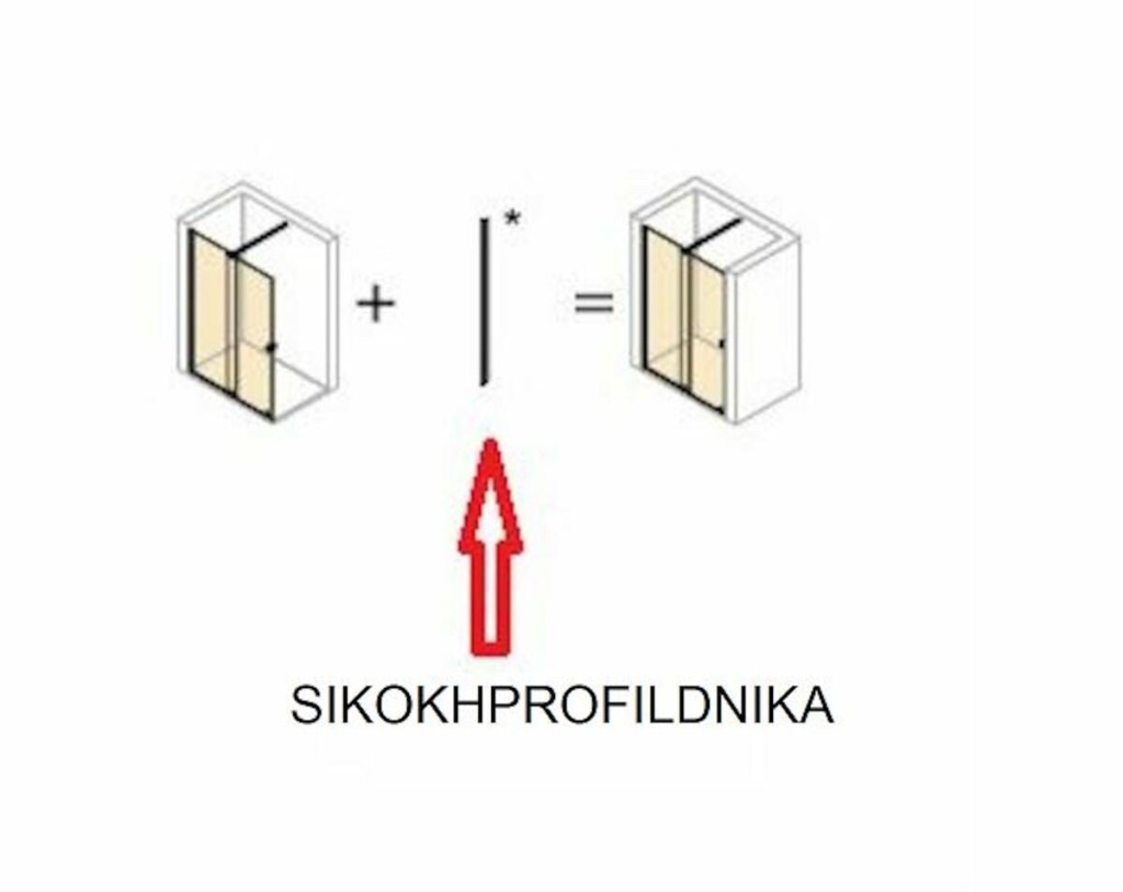 HUPPE Nikový profil pro sprchové dveře Hüppe Strike New SIKOKHPROFILDNIKA SIKOKHPROFILDNIKA