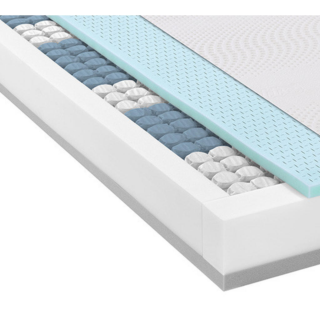 Irisette OBOUSTRANNÁ MATRACE, 90/200 cm 1