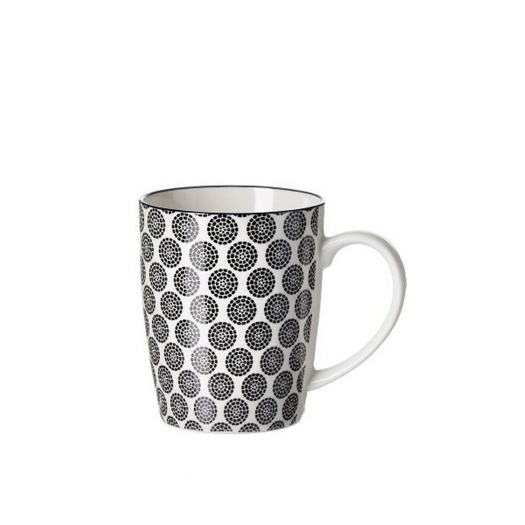 Ritzenhoff Breker HRNEK NA KÁVU porcelán 1